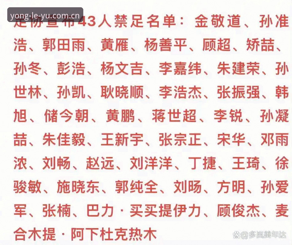 乐鱼官网入口怎么下载 乐鱼手机平台新闻事件解读教程:足协第三批禁足名单深度分析与操作指南